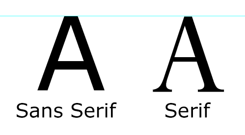 Comparación de fuentes Serif VS Sans Serif